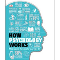 How Psychology Works ; Applied Psychology Visually Explained